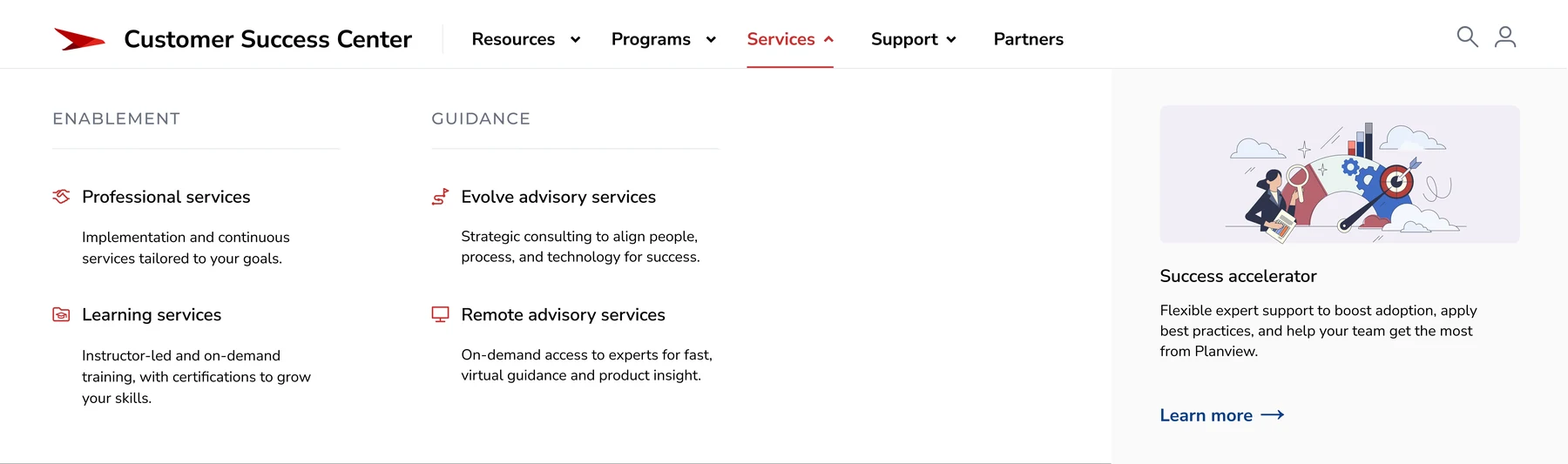 Services menu — Enablement and Guidance groupings with Success Accelerator promo