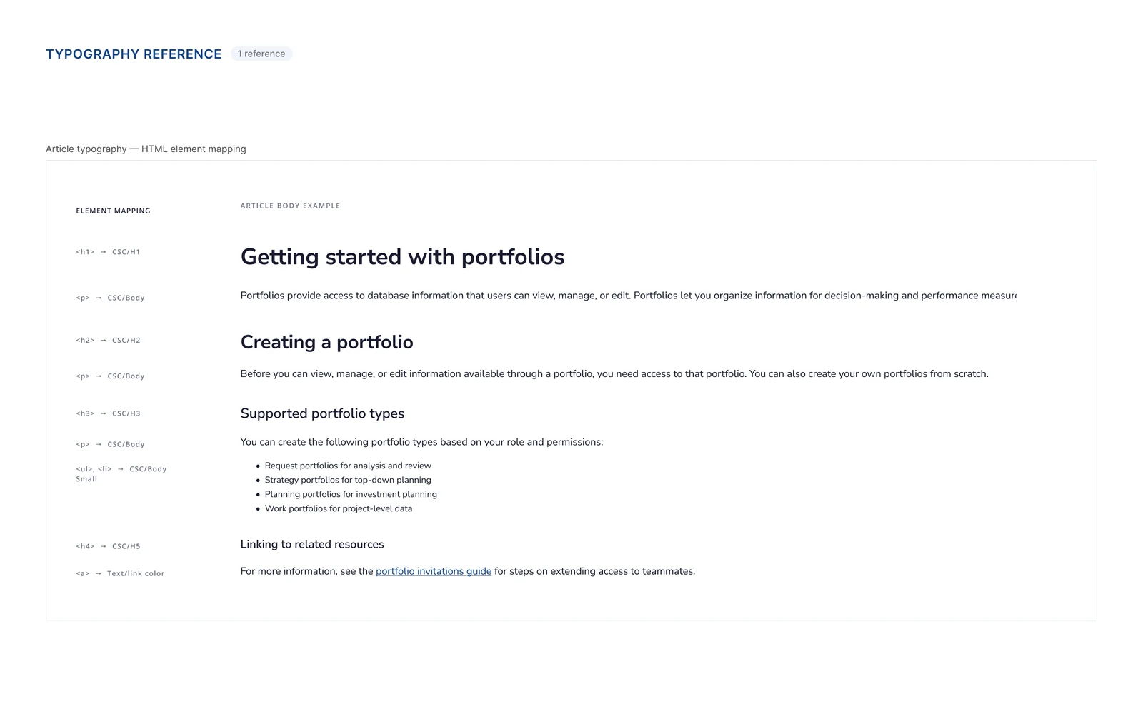 Typography reference mapping HTML elements to CSC type tokens with an article body example